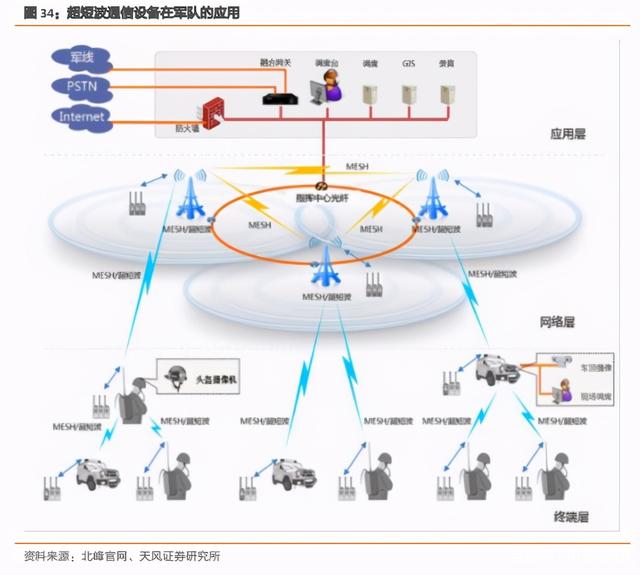 背靠國資委，攜手中科院 網絡安全龍頭中國長城的技術底氣與發展之路